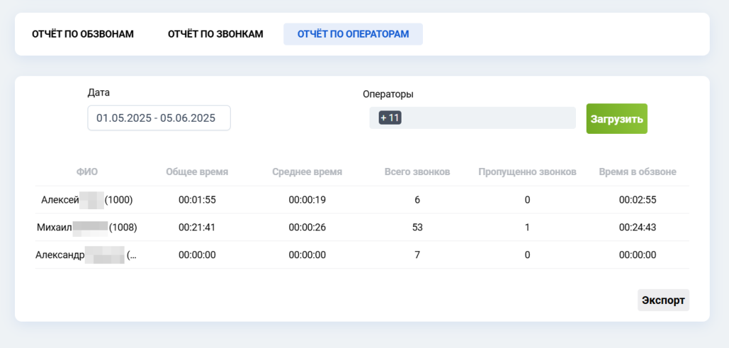 Predictive-dialer 24.png