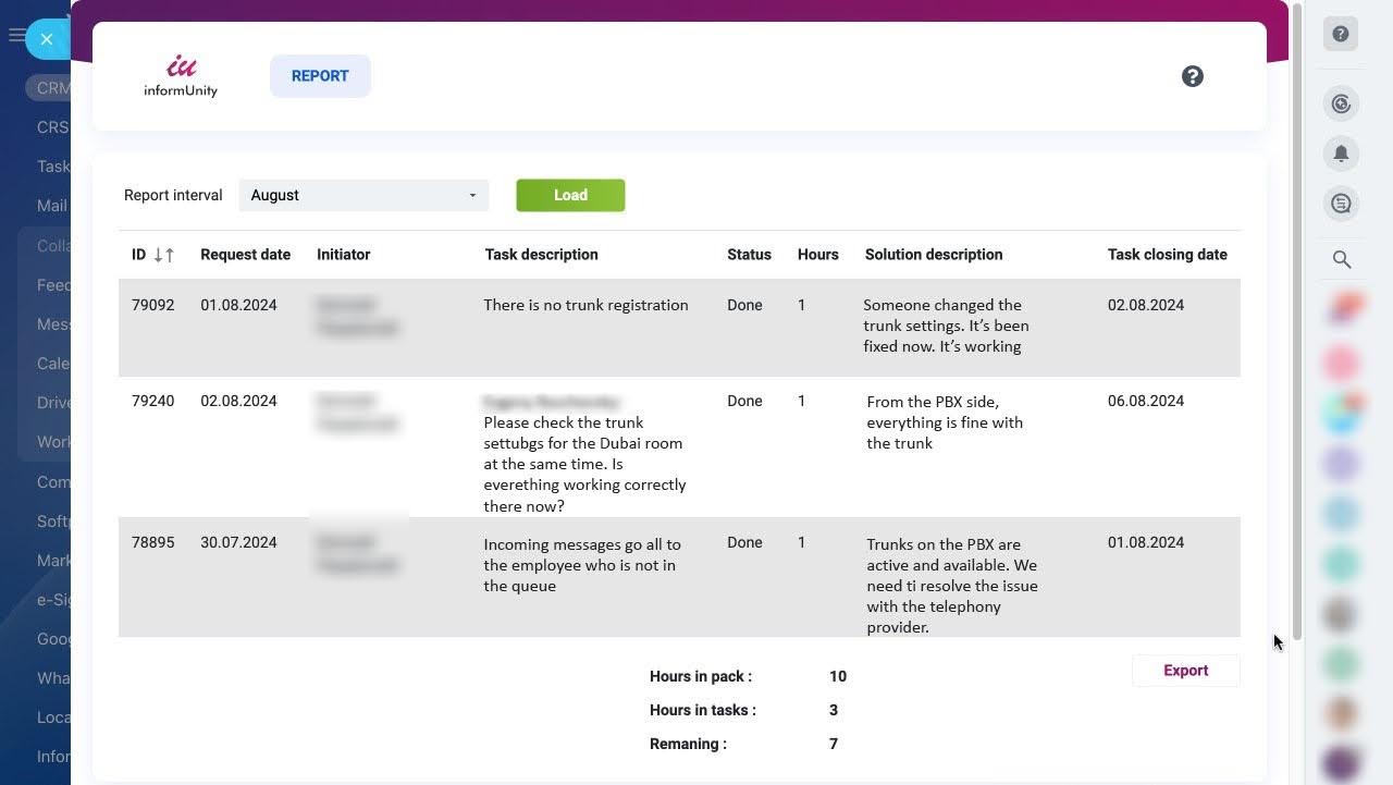 Отчет по тикетам технической поддержки Отчет по тикетам технической поддержки