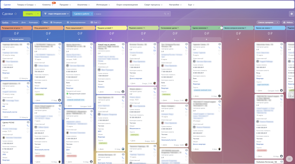 Воронка Отдел продаж.png