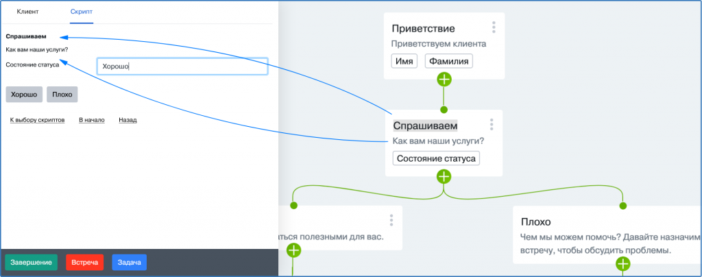 Инструкция РСО