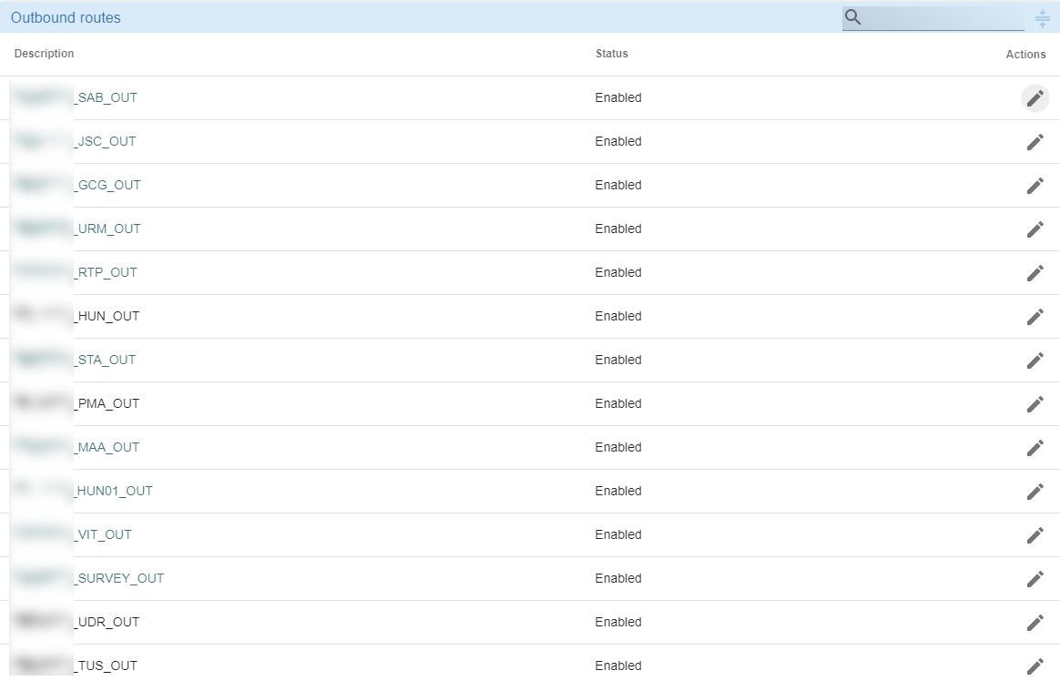 Информация об исходящих звонках.